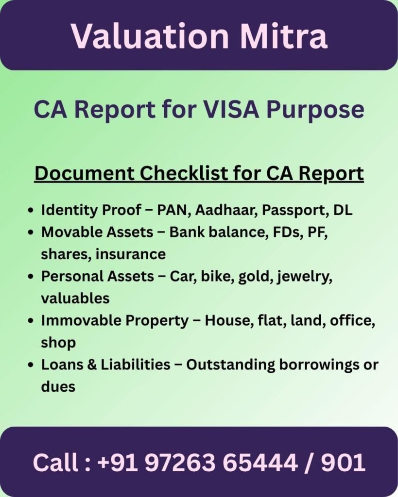 Document Checklist for CA Report Visa Purpose