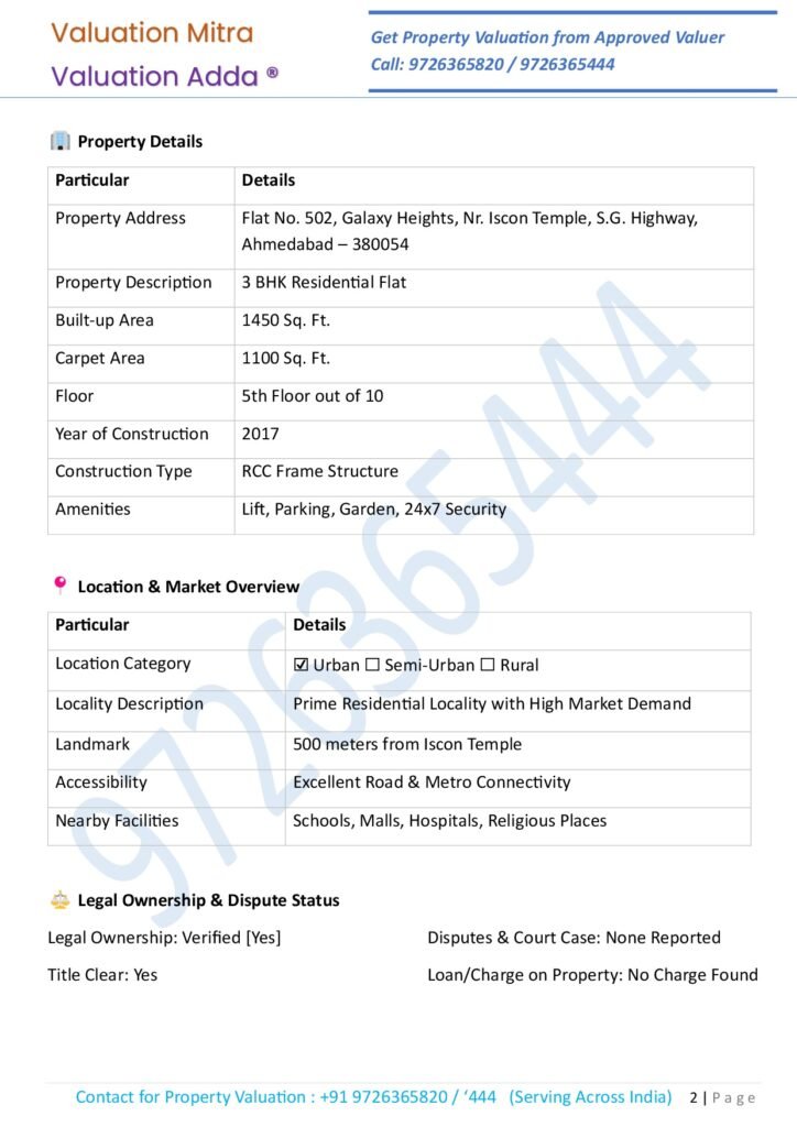 Property Valuation Format for Capitl gain