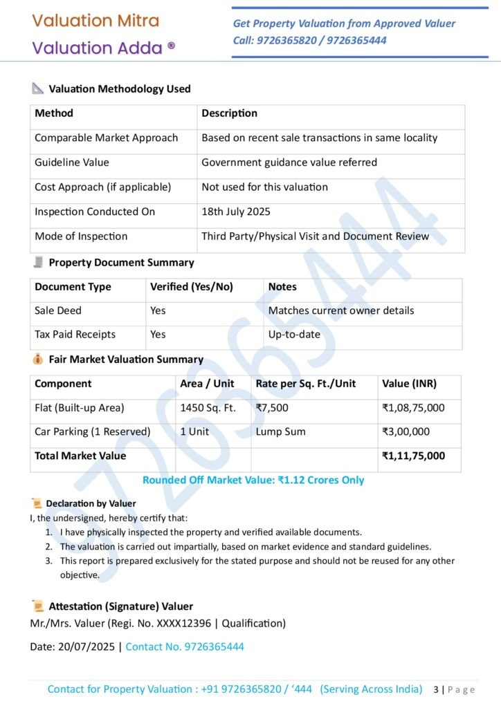 Property Valuation Format for Capitl gain