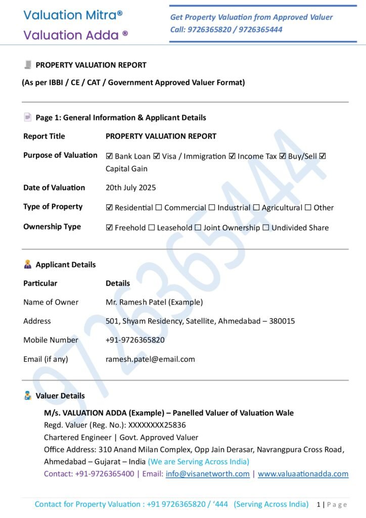 Property Valuation Report Format For Bank Loan Purpose