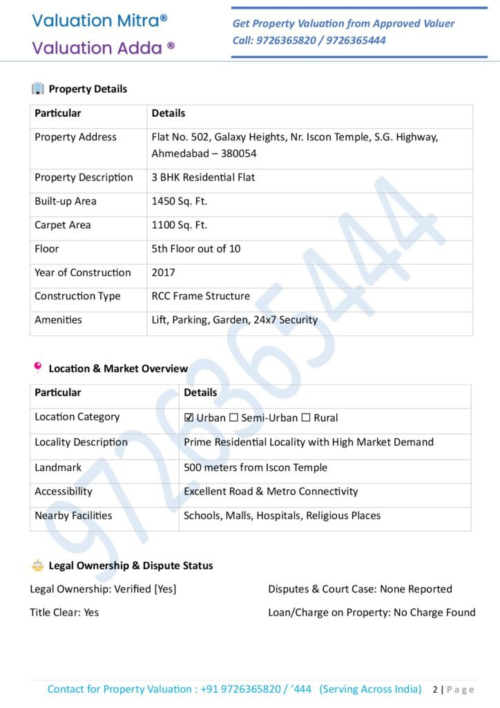 Property Valuation Report Format For Bank Loan Purpose