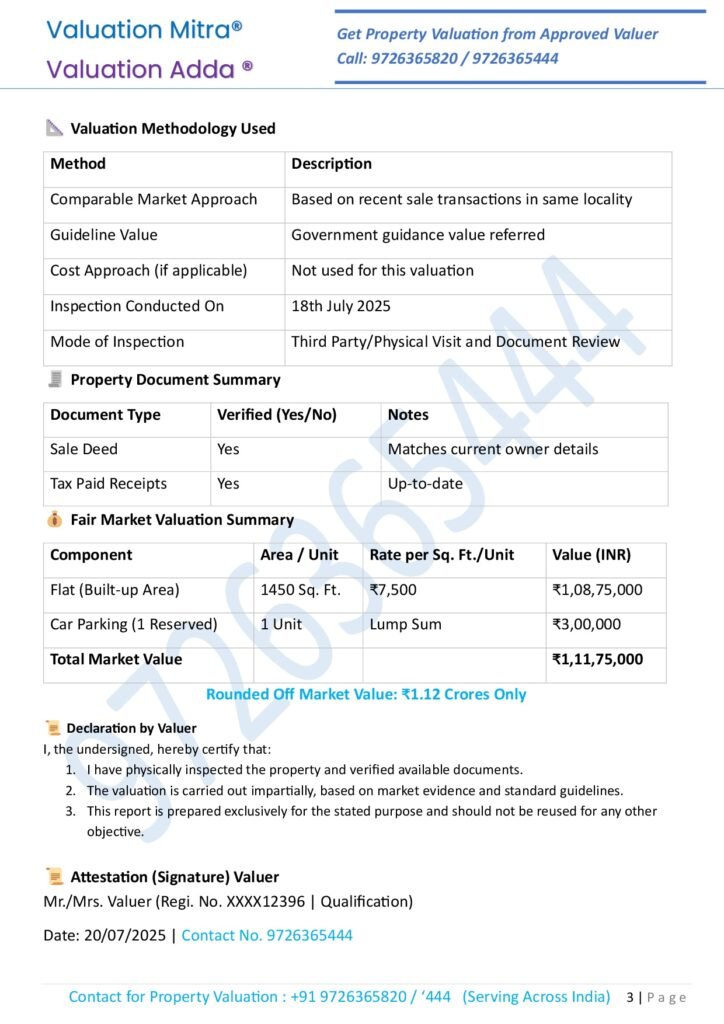 Property Valuation Report Format For Bank Loan Purpose image'-0003