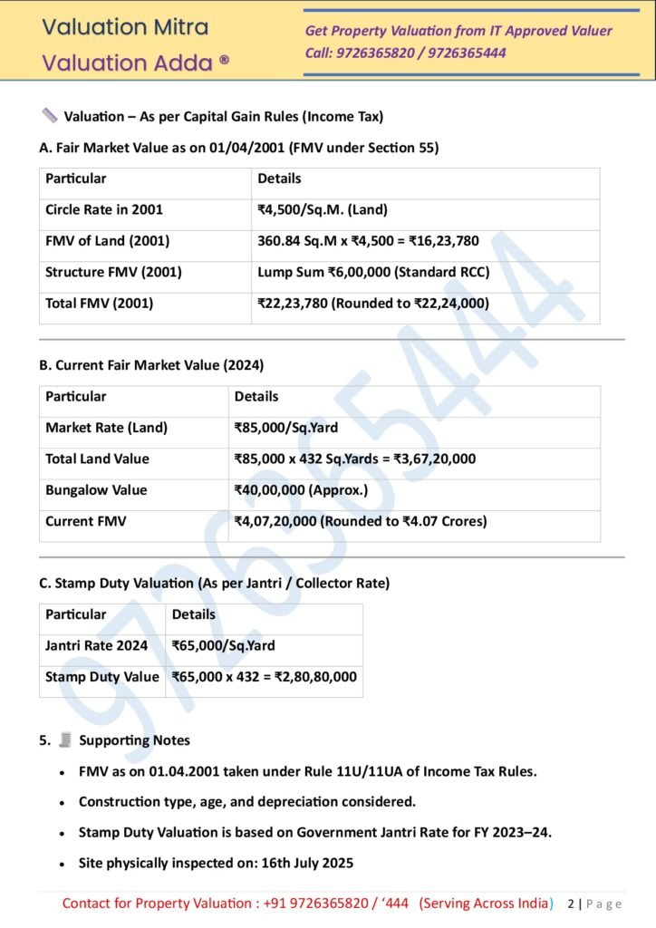 Property Valuation Report Format with Geographic Map