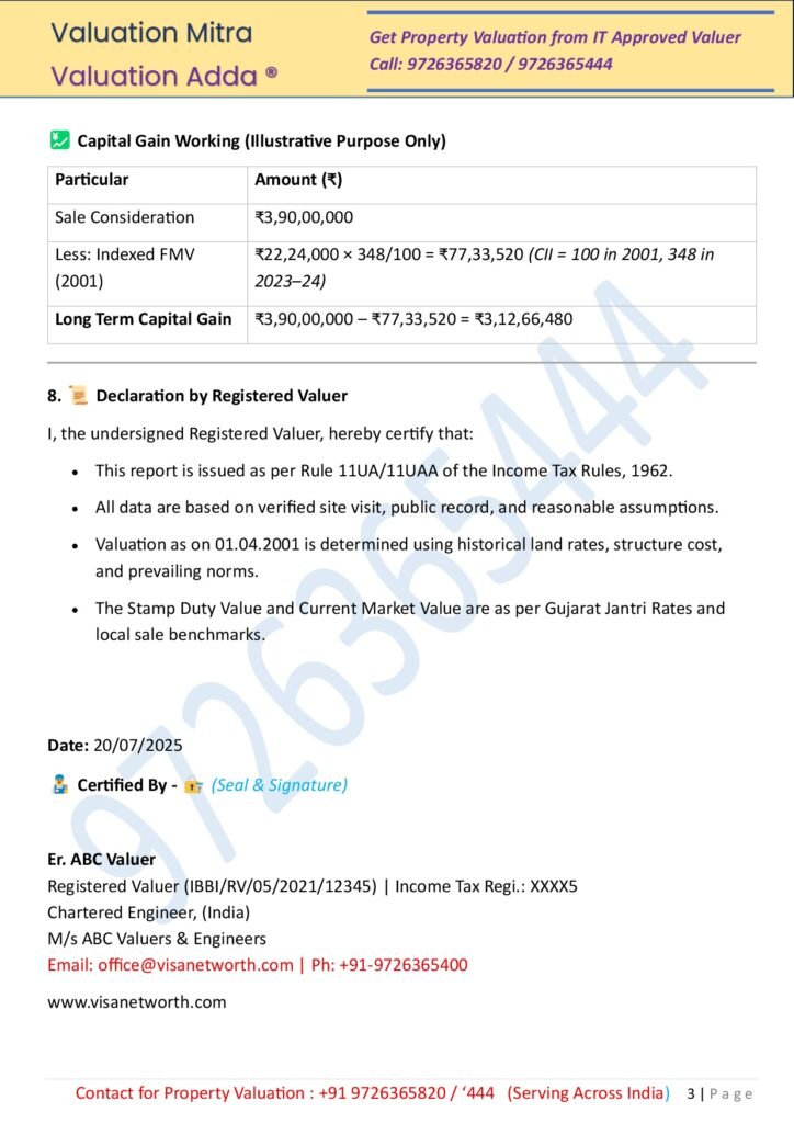 Property Valuation Report Format with Geographic Map