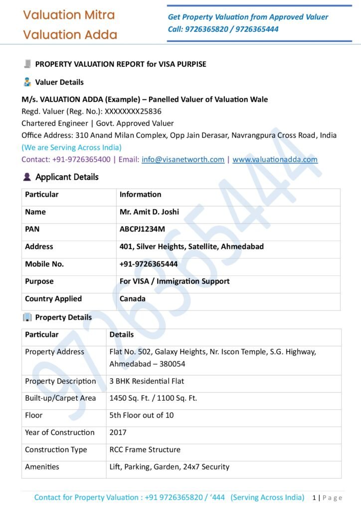 Property Valuation Report for Visa
